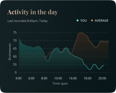 your health metrics