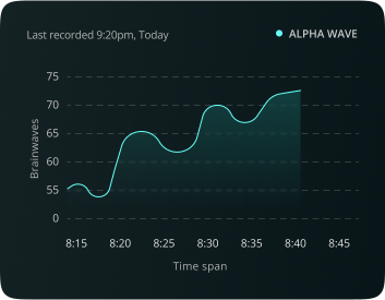 your health metrics